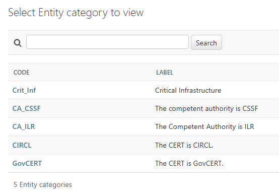 Select entity category view