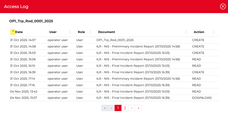 Access log
