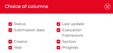 Choice of columns