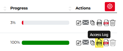 Access log