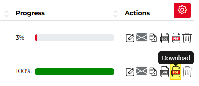 Access log - Date column