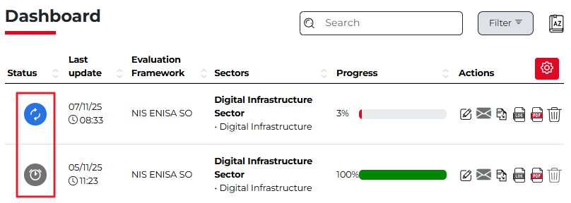 Dashboard - entry statuses