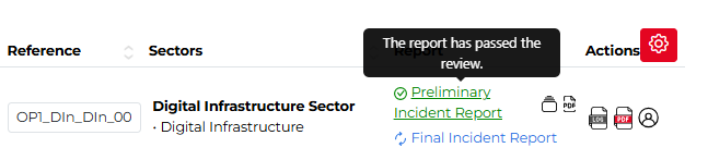 the report has passed the review