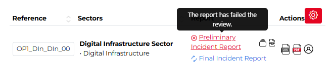 the report has failed the review