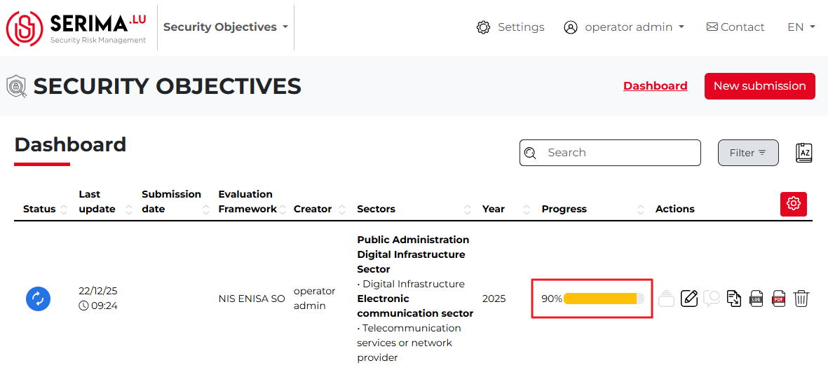 Security Objective Dashboard