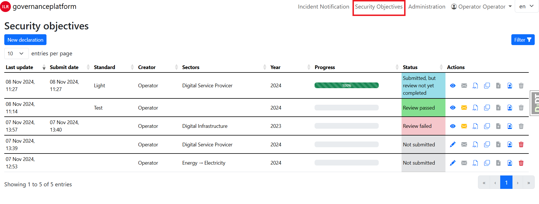 Security Objectives main page.
